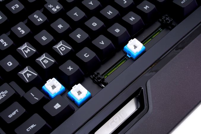 Cheapest Gaming Keyboard From Logitech
